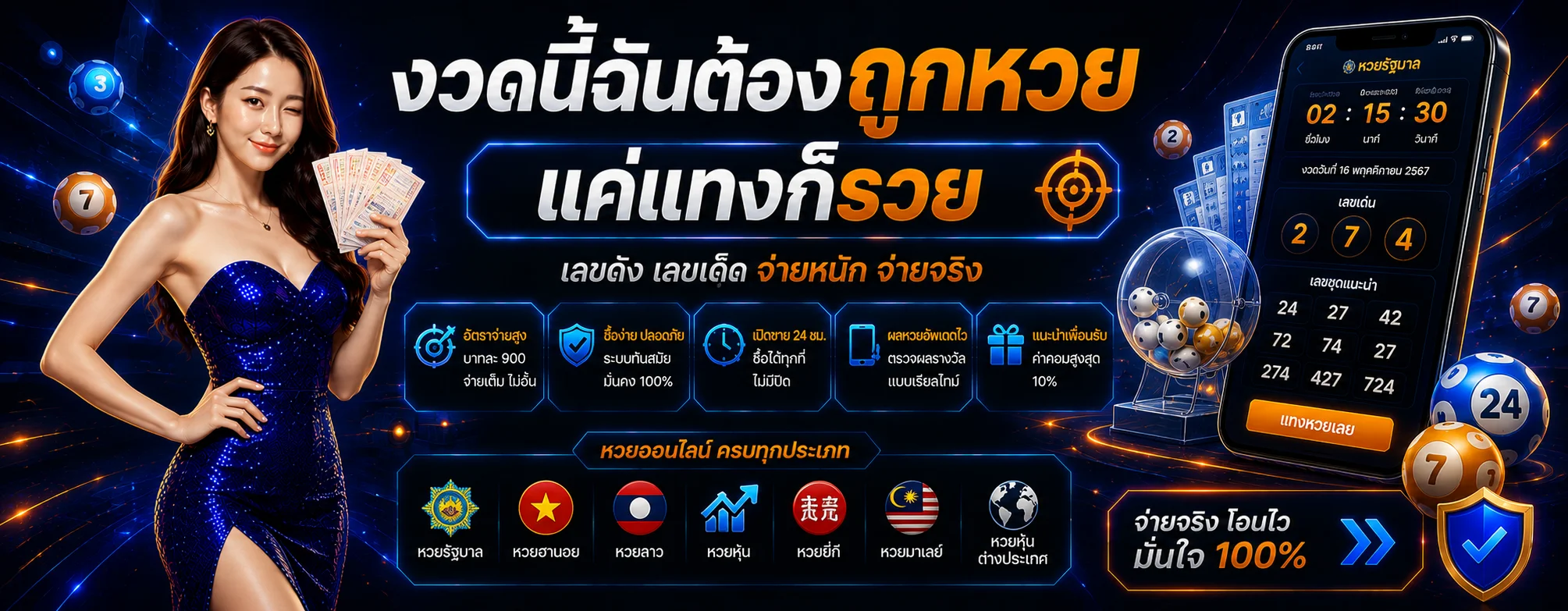 โปรโมชั่น tga64