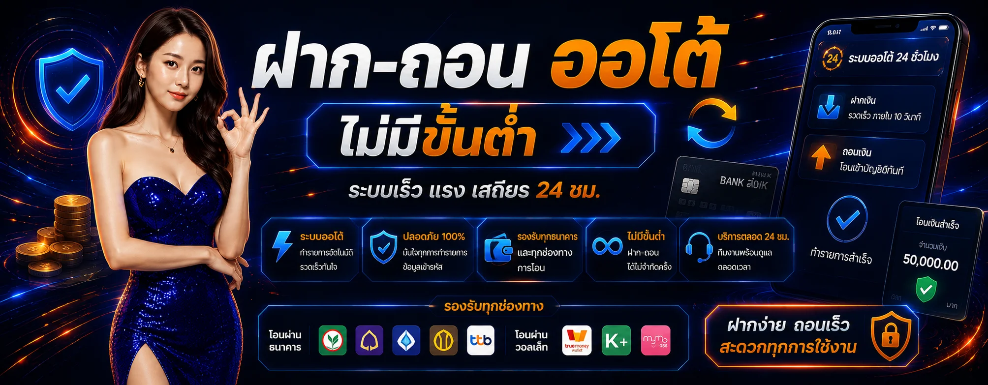 ขั้นตอนสมัครสมาชิก TGABET64 ง่ายรวดเร็วใน 3 ขั้นตอน
